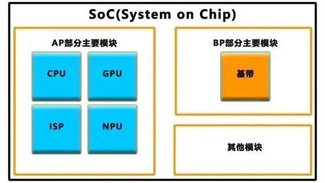 exness外汇官网服务型游戏吸走玩家时间！解读师称其威胁大于XGP